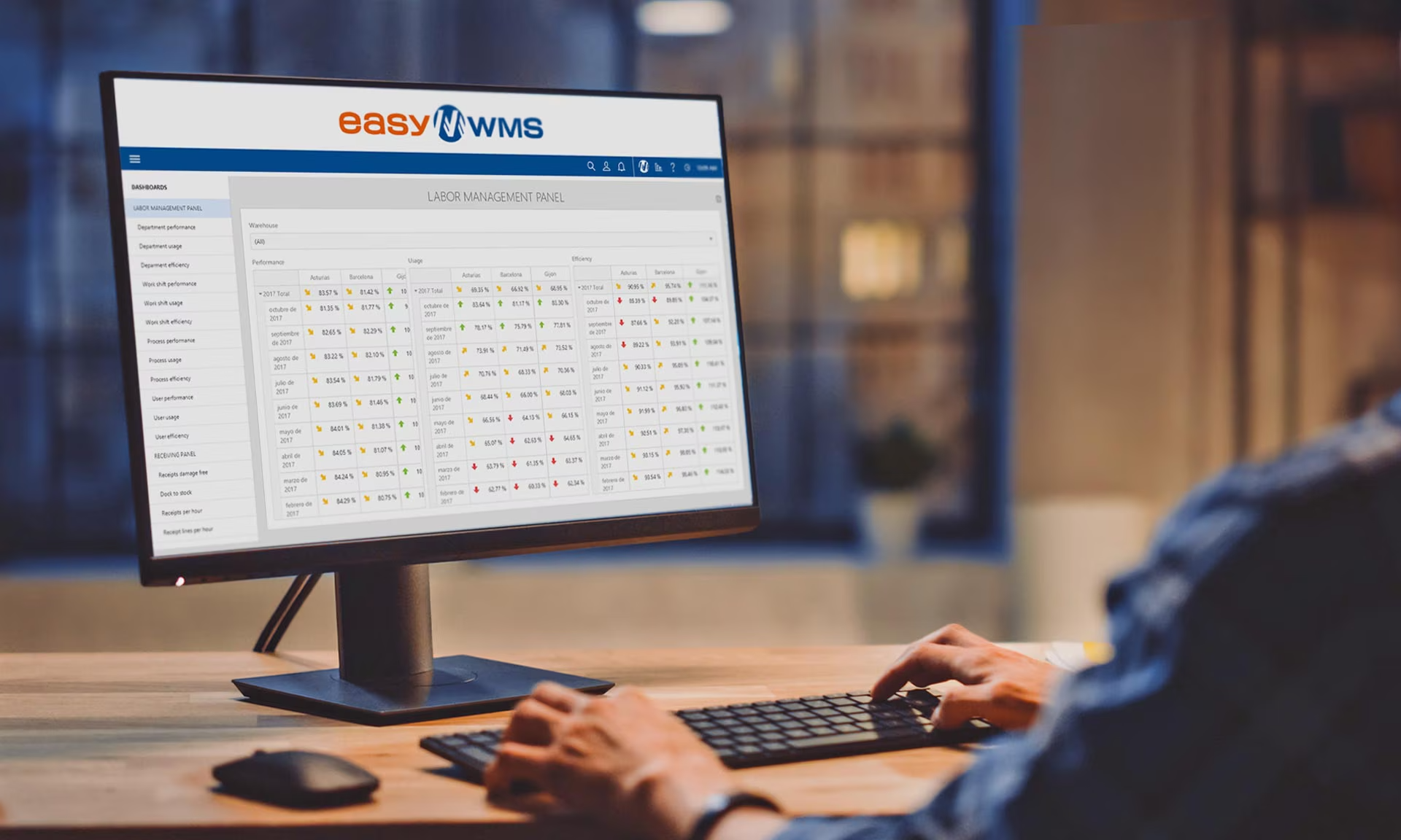 WARE UK installs Easy WMS for Knowsley warehouse