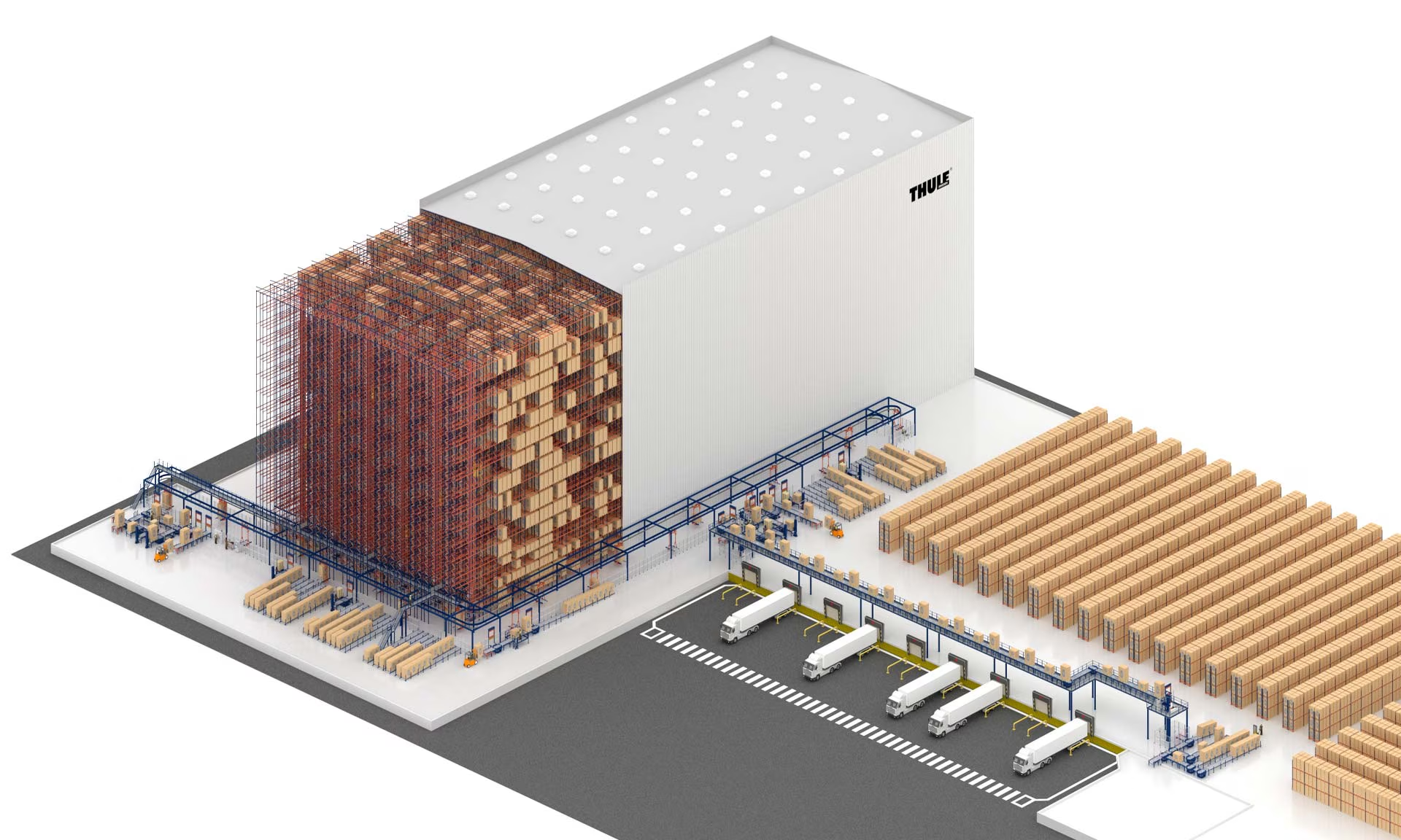 Thule builds Polish automated warehouse hub