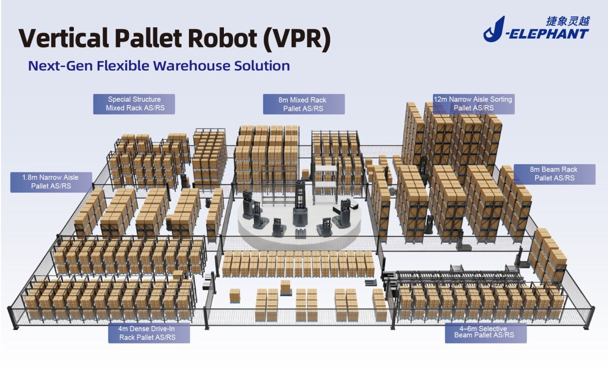 J-Elephant and Geek+ target the pallet automation gap