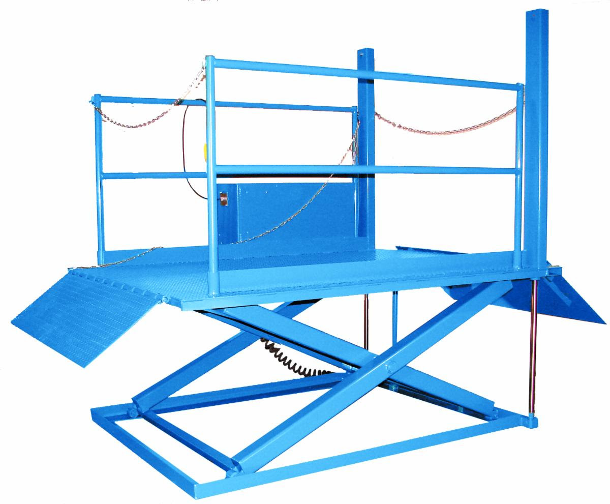 Pit free dock lifts target faster warehouse upgrades Pit free dock lifts target faster warehouse upgrades