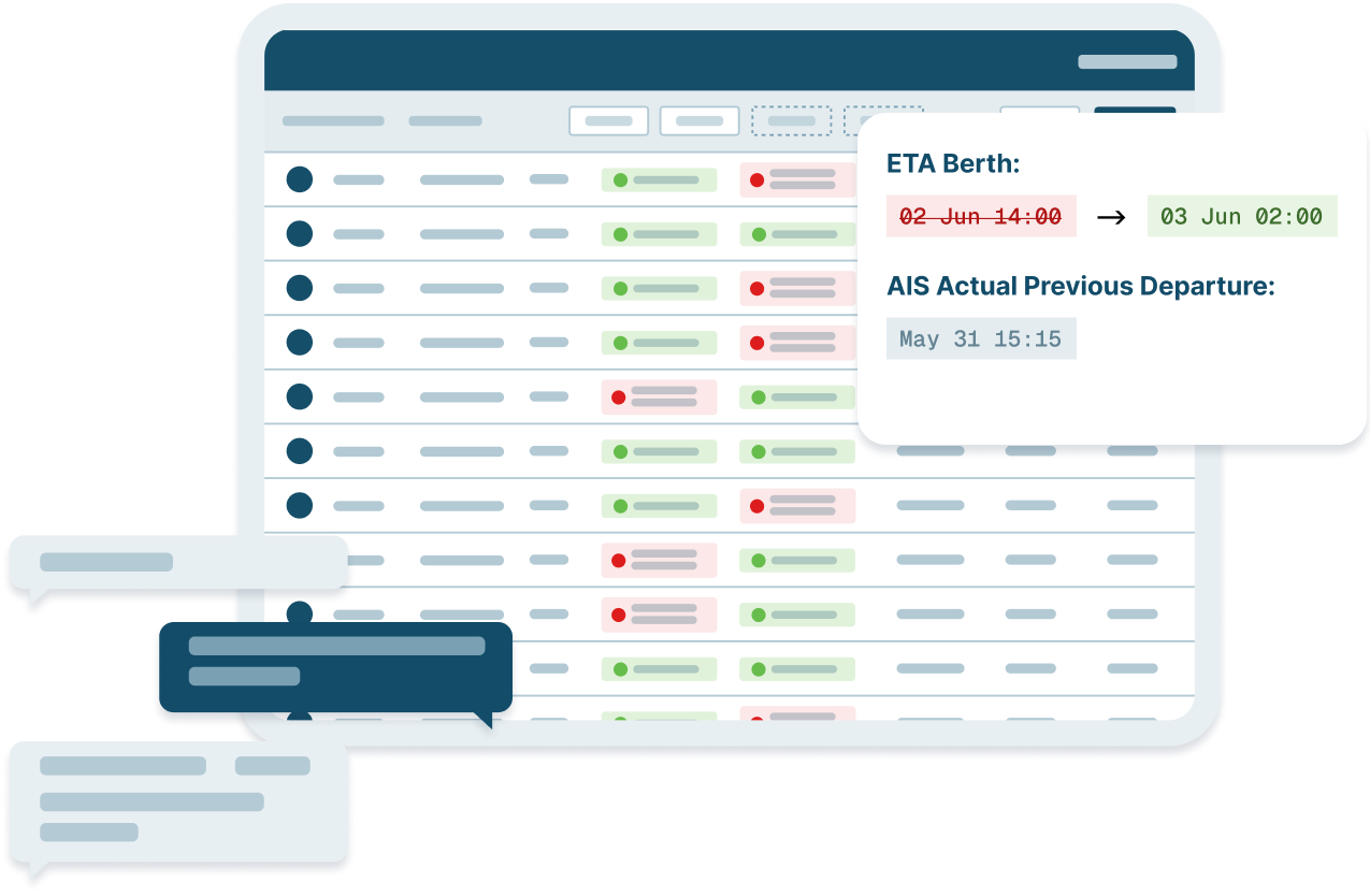 X-Press Feeders digitises berth planning with Portchain X-Press Feeders digitises berth planning with Portchain